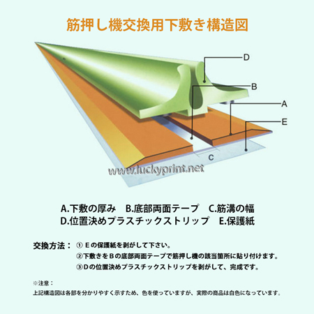 筋押し機用交換下敷(CWHC-355用)